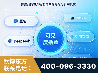 常熟-AI可见度监测