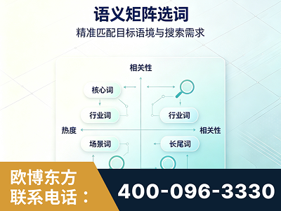常熟-语义矩阵选词