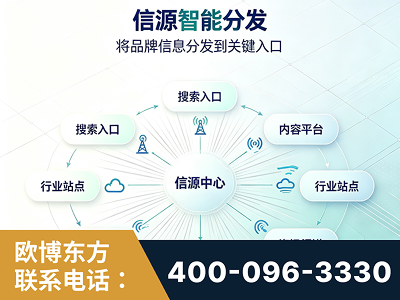 常熟-信源智能分发