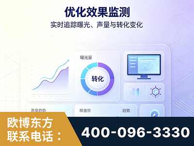 常熟-优化效果监测