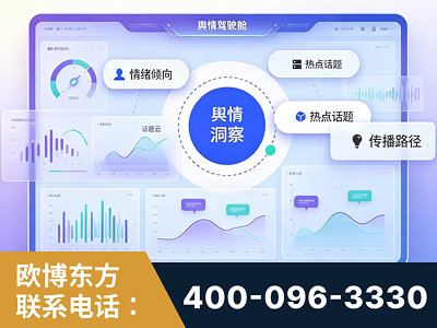 常熟-品牌舆情分析