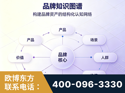 常熟-品牌知识图谱