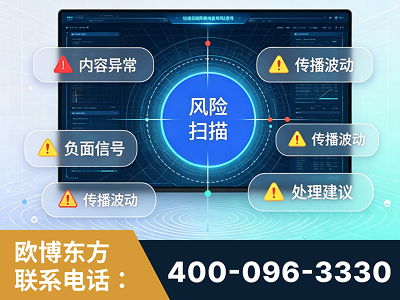 常熟-场景问题监测