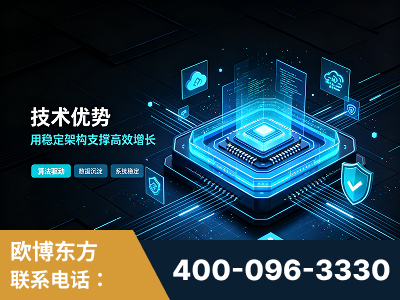 常熟-技术优势：全网语义优化先驱者，自研多个系统确保技术先进性