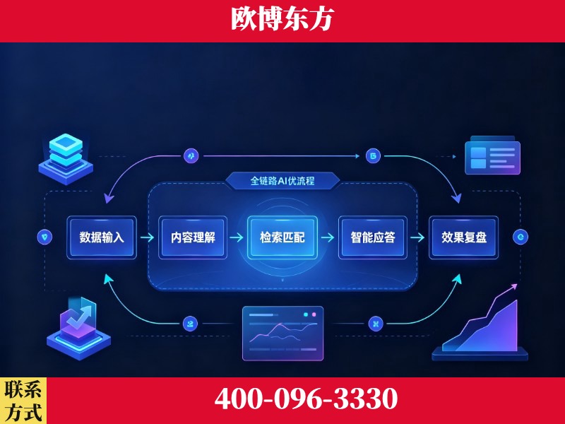 常熟-品牌优化